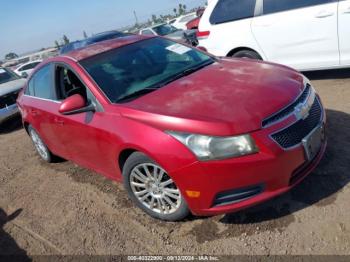  Salvage Chevrolet Cruze