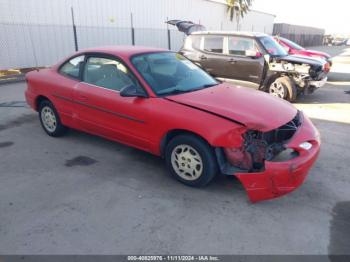  Salvage Ford Escort