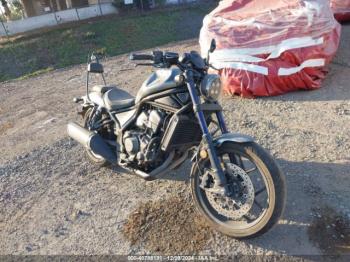  Salvage Honda Cmx1100