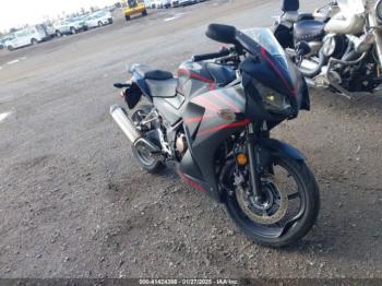  Salvage Honda Cbr300