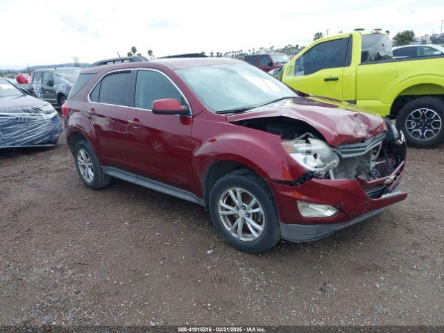  Salvage Chevrolet Equinox