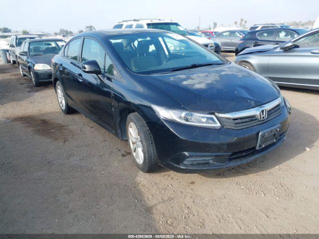  Salvage Honda Civic
