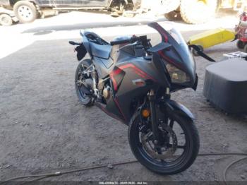  Salvage Honda Cbr300