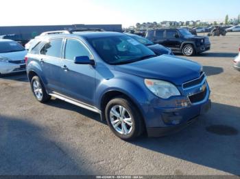  Salvage Chevrolet Equinox