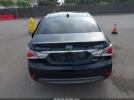 Hyundai SONATA Limited Image 9