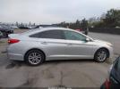 Hyundai SONATA Se Image 10
