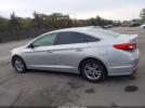 Hyundai SONATA Se Image 11