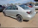 Toyota Corolla S Image 9