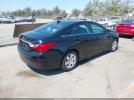 Hyundai SONATA Gls Image 13
