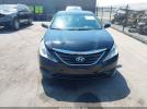 Hyundai SONATA Gls Image 6