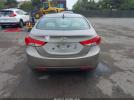 Hyundai ELANTRA Gls Image 15