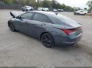 Hyundai ELANTRA Blue Image 2