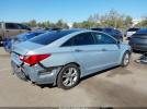 Hyundai SONATA Limited Image 6