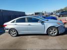 Hyundai SONATA Limited Image 3