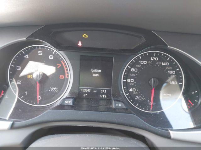 Audi A4 2.0t Premium Image 9