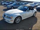 BMW Z Series 1.9 Image 6
