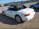BMW Z Series 1.9 Image 10