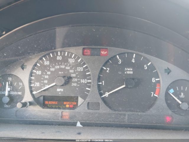 BMW Z Series 1.9 Image 11