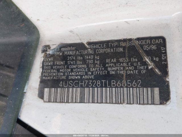 BMW Z Series 1.9 Image 9