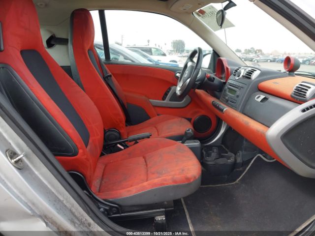 Smart fortwo Image 6