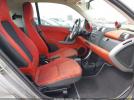 Smart fortwo Image 10