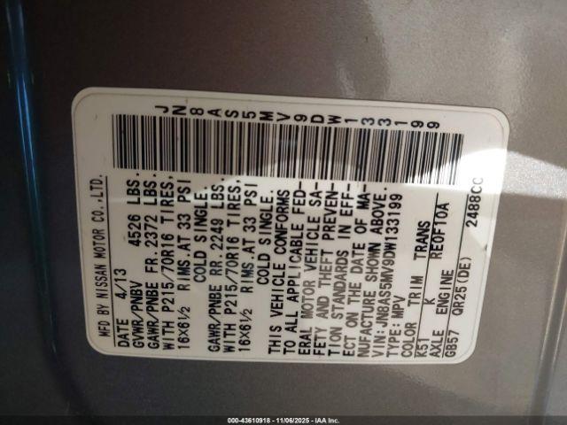 Nissan Rogue S Image 13