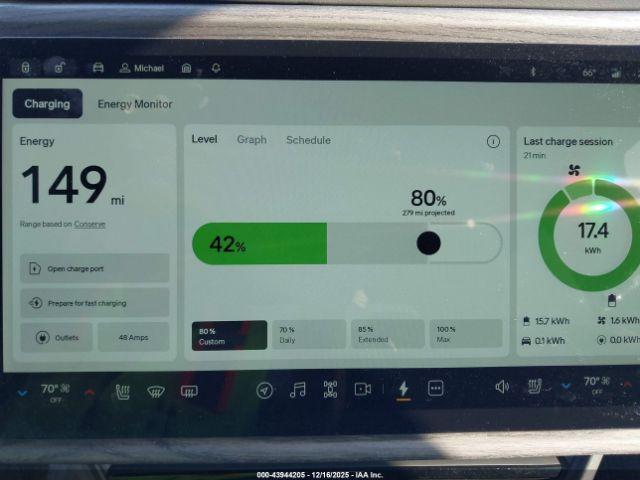 Rivian R1T Adventure Image 4