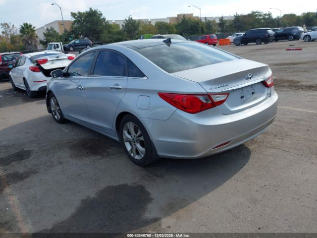 Hyundai SONATA Limited Image 9