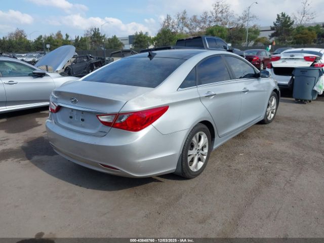 Hyundai SONATA Limited Image 3