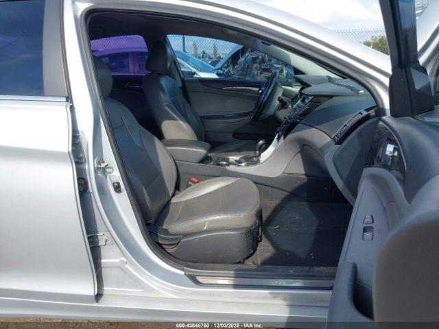 Hyundai SONATA Limited Image 6