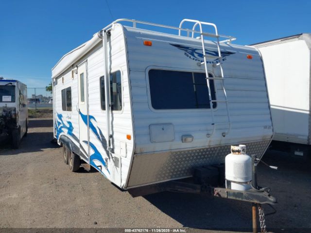 Weekend Warrior Warrior Image 11